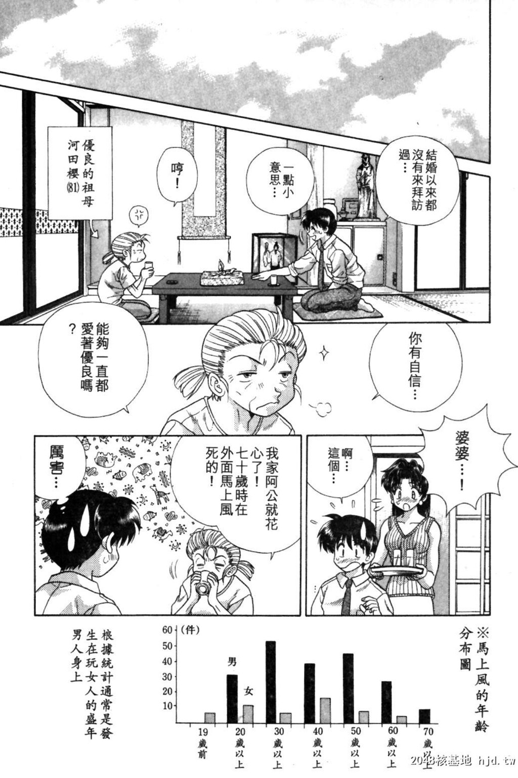 [中文][黑白]两人性世界/夫妻成长日记Vol-09中集[69P]第0页 作者:Publisher 帖子ID:214160 TAG:动漫图片,卡通漫畫,2048核基地