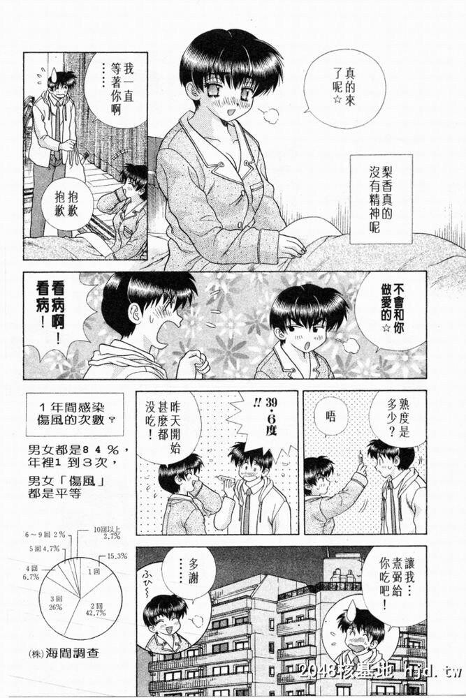 [中文][黑白]两人性世界/夫妻成长日记part-194[19P]第0页 作者:Publisher 帖子ID:215705 TAG:动漫图片,卡通漫畫,2048核基地