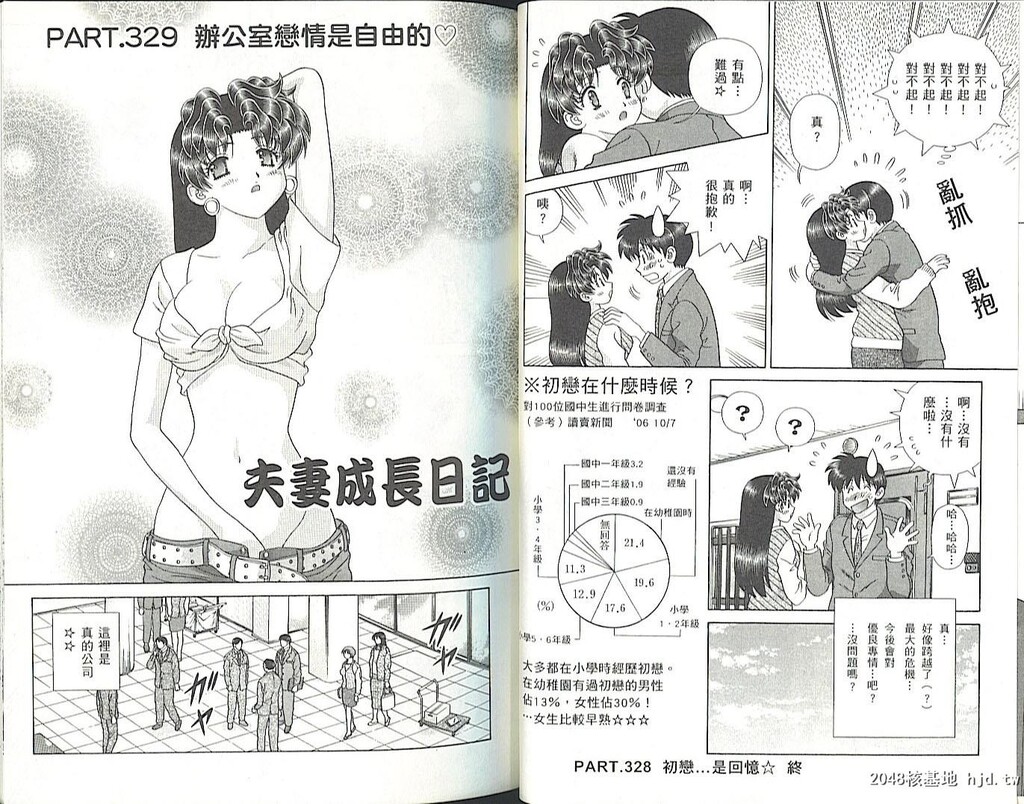 [中文][黑白][两人性世界/夫妻成长日记]part-329-330[18P]第0页 作者:Publisher 帖子ID:219345 TAG:动漫图片,卡通漫畫,2048核基地