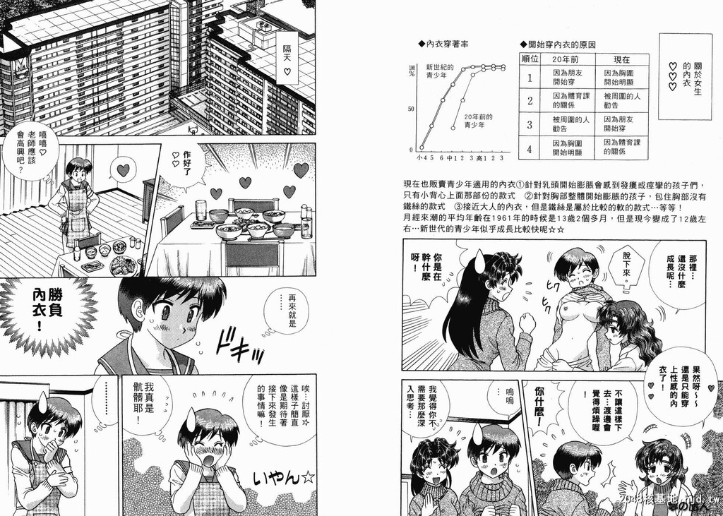 [中文][黑白][两人性世界/夫妻成长日记]part-343-344[18P]第0页 作者:Publisher 帖子ID:219634 TAG:动漫图片,卡通漫畫,2048核基地