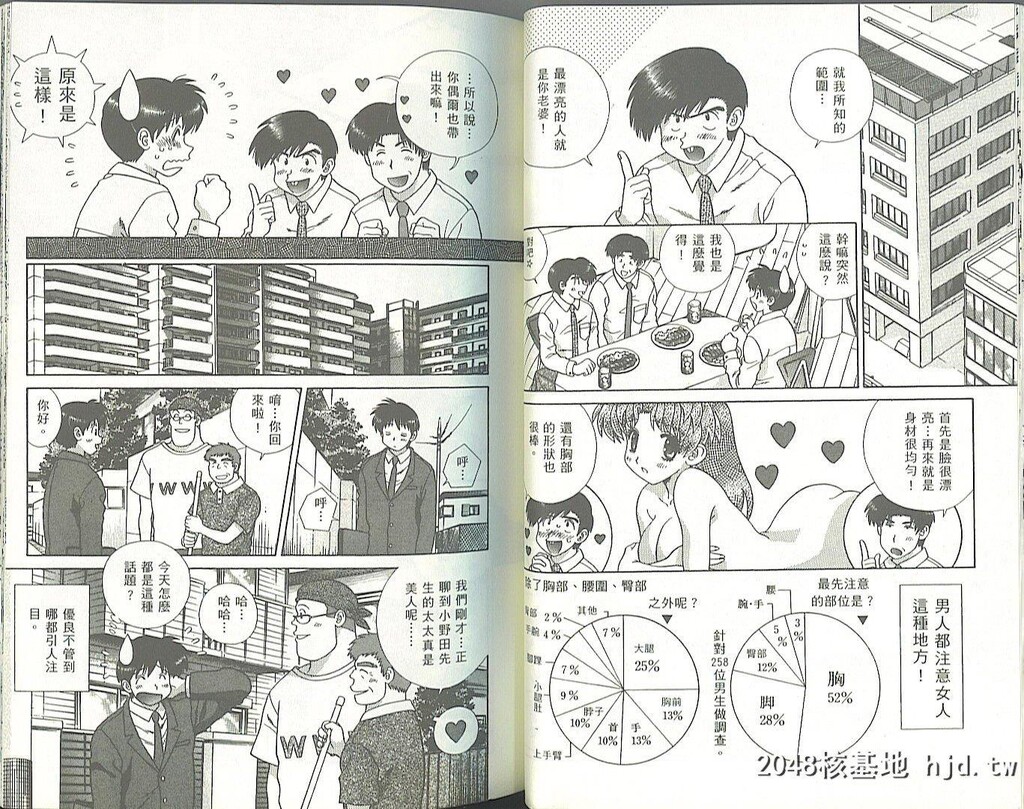 [中文][黑白][两人性世界/夫妻成长日记]part-320-322[22P]第0页 作者:Publisher 帖子ID:219341 TAG:动漫图片,卡通漫畫,2048核基地