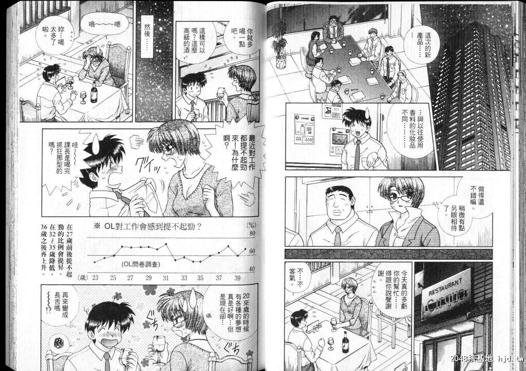 [中文][黑白]两人性世界/夫妻成长日记part-261-262[18P]第0页 作者:Publisher 帖子ID:218750 TAG:动漫图片,卡通漫畫,2048核基地