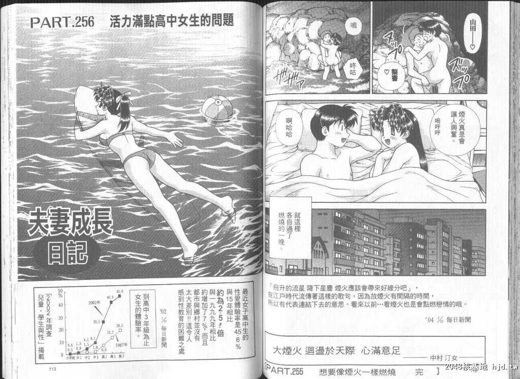 [中文][黑白]两人性世界/夫妻成长日记part-255-256[17P]第0页 作者:Publisher 帖子ID:218611 TAG:动漫图片,卡通漫畫,2048核基地