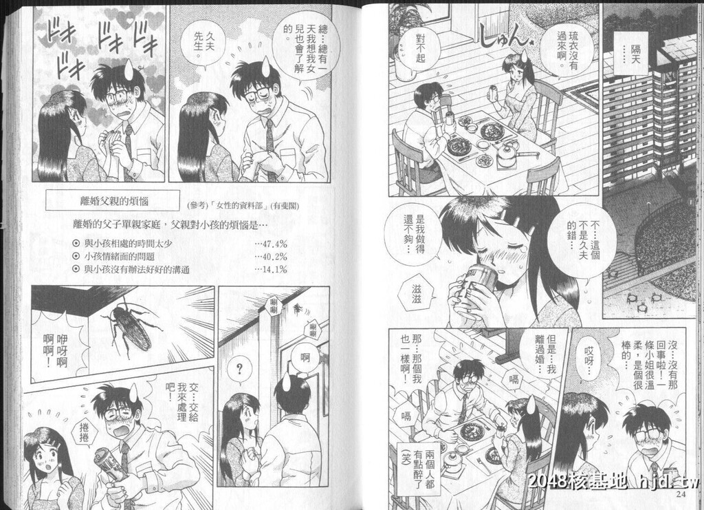 [中文][黑白][两人性世界/夫妻成长日记]part-288-289[15P]第0页 作者:Publisher 帖子ID:219050 TAG:动漫图片,卡通漫畫,2048核基地