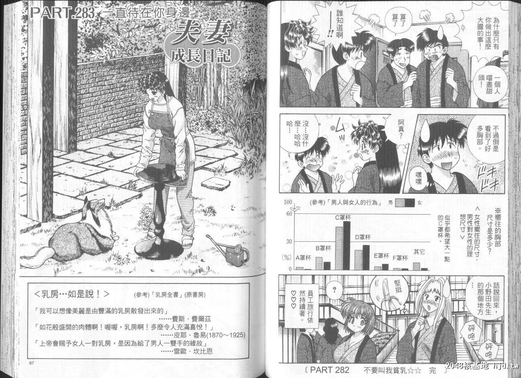 [中文][黑白]两人性世界/夫妻成长日记part-283-284[19P]第0页 作者:Publisher 帖子ID:218900 TAG:动漫图片,卡通漫畫,2048核基地